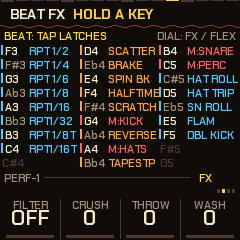 The BEAT FX bank